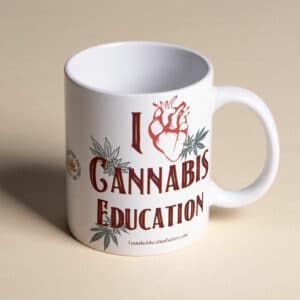 cannabis education posters mug mockup